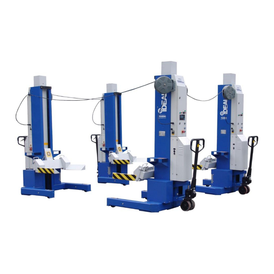 IDEAL MSC-18K-X-236 Installation, Operation & Service Manual
