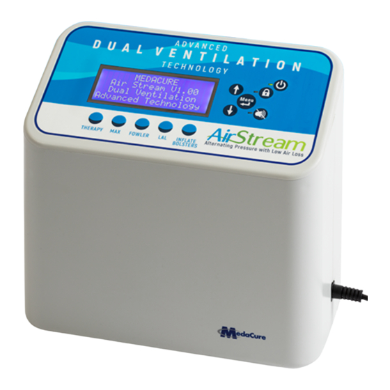 MedaCure AirStream AS36 User Manual