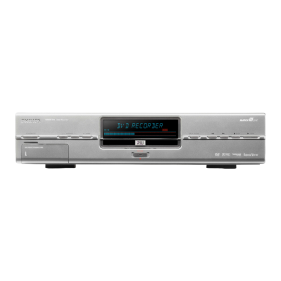 Philips DVDR890 User Manual
