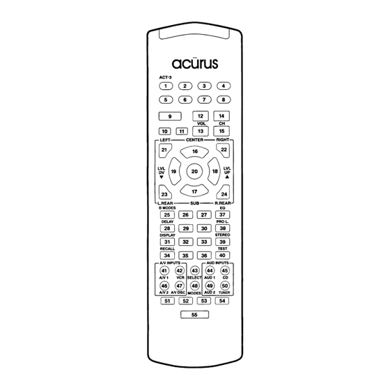 Acurus ACT-3 Operation Manual