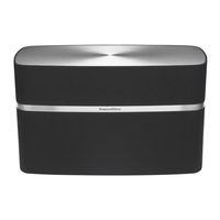 Bowers & Wilkins A7 Manual