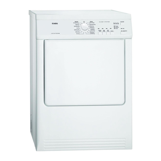 AEG LAVATHERM 65170AV User Manual