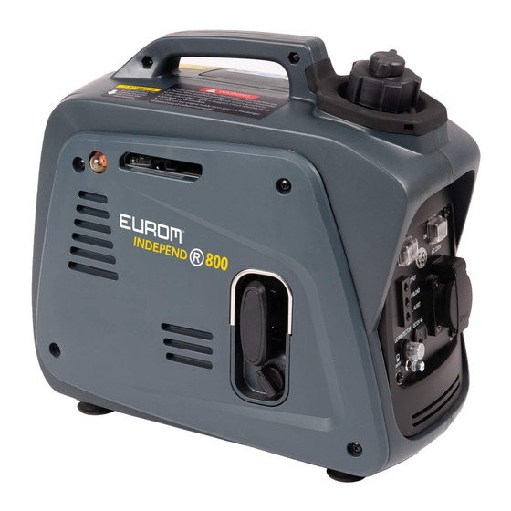 EUROM B950I User Manual