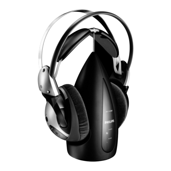 Philips HC8800 Manuals