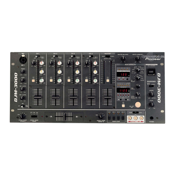 Pioneer DJM-3000 Operating Instructions Manual