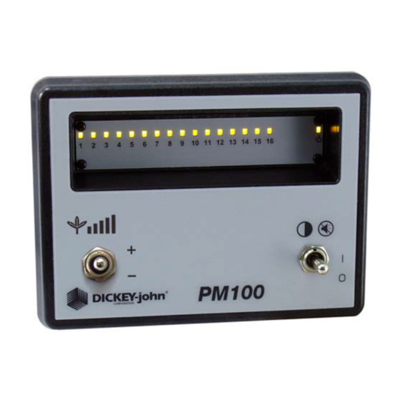 Dickey-John PM100 Operator's Manual