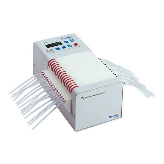 Ismatec IP Series Operating Manual