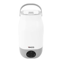 Vaco VHU-UL-0303-L28W User Instructions
