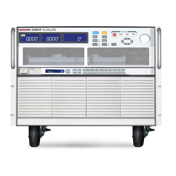 Prodigit 33501 Series Operation Manual