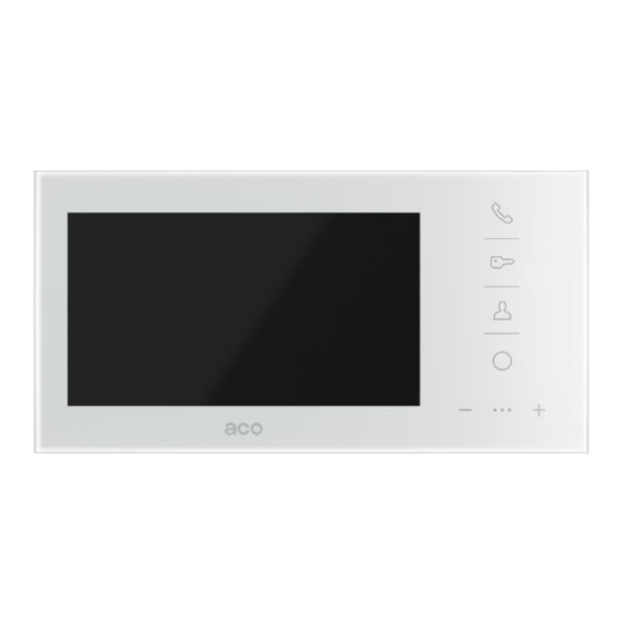 ACO GLASS-PRO-7 Operating And Mounting Manual