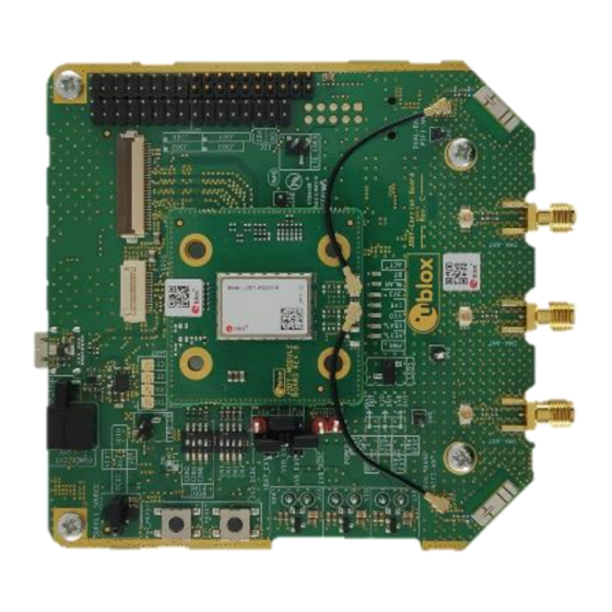 Ublox EVK-JODY-W2 User Manual