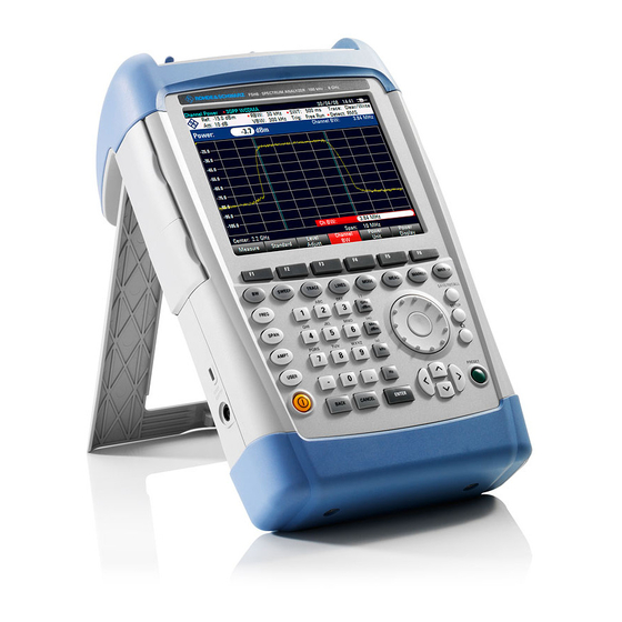 Rohde & Schwarz R&S FSH Service Manual