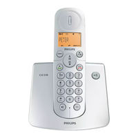 Philips DCTG6251S/93 Quick Start Manual