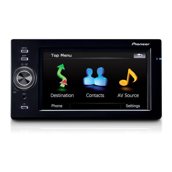 Pioneer AVIC-F500BT Hardware User Manual