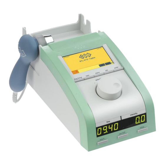 BTL -4000 Topline Series User Manual