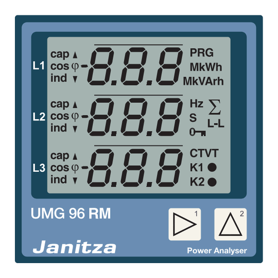 janitza UMG 96 RM-P Manuals