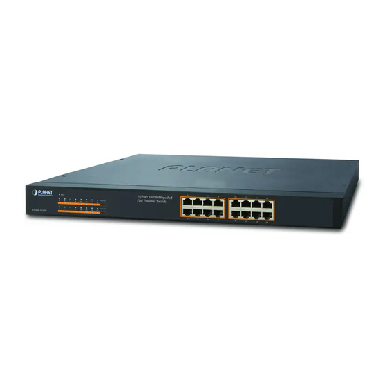 Planet FNSW-1600P User Manual