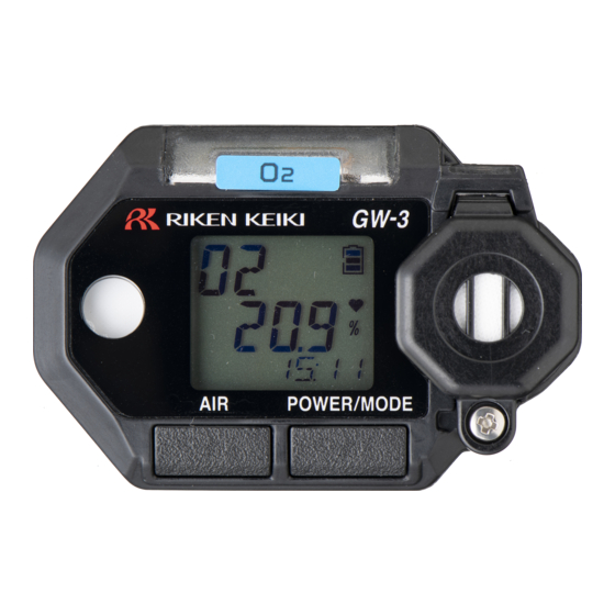 Riken Keiki GW-3 Operation Manual