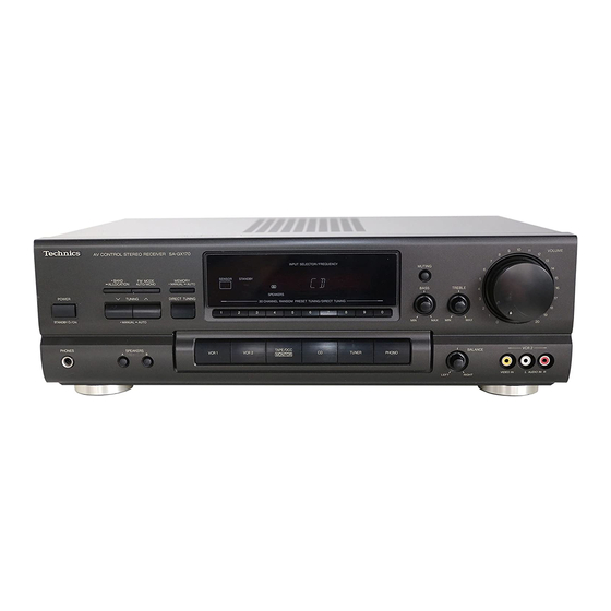 Technics SA-GX170 Operating Instructions Manual