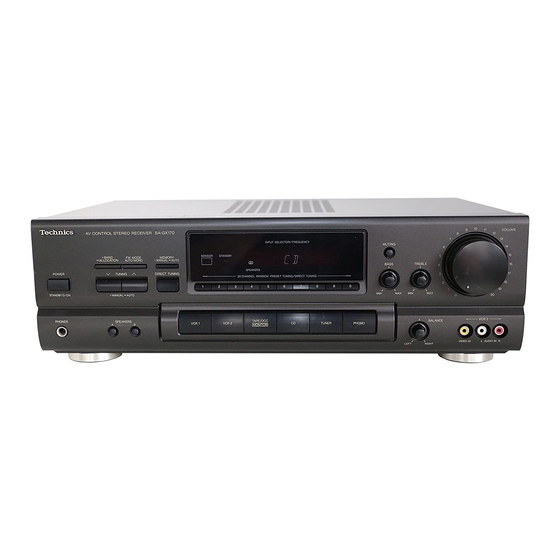 Cheapest Technics SA-GX170 AM/FM 2 Channel Stereo Receiver