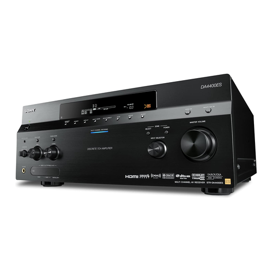 Sony STR-DA4400ES Operating Instructions Manual