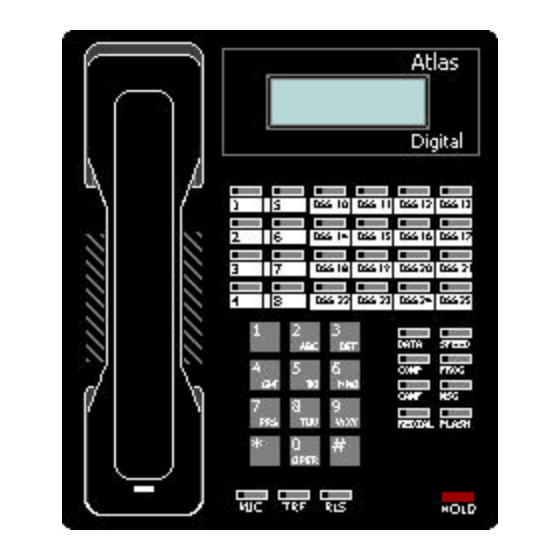 Key System US Atlas Manuals