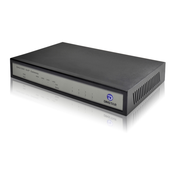 User Manuals: Dinstar DAG1000-8FXS Analog VoIP Gateway