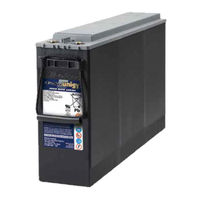 Deka unigy I Installation And Operating Instructions Manual