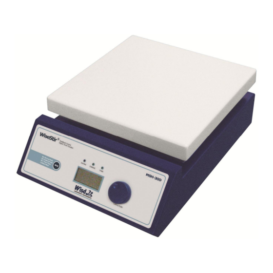 Daihan Scientific MSH-20D User Manual