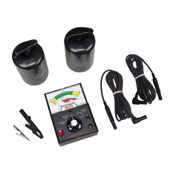 SCS TB-9017 User Manual
