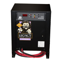Douglas Battery LEGACY DL Series Installation And Operating Instructions Manual