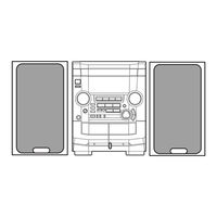 Aiwa NSX-SZ42 Service Manual