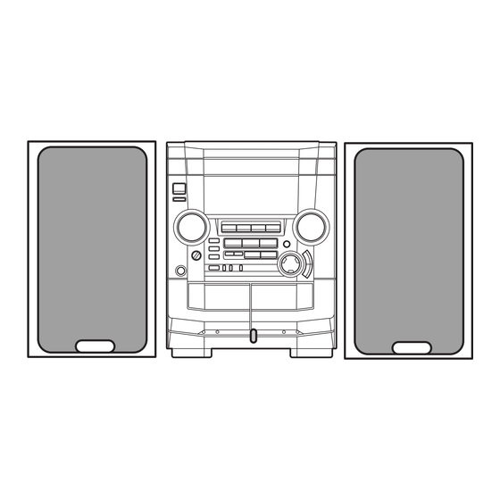 Aiwa NSX-SZ40 EZ Service Manual