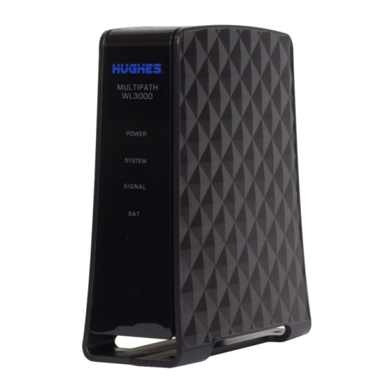 Hughesnet Router N300 HUGHES HUGHESNET WL3000 MANUAL Pdf Download | ManualsLib