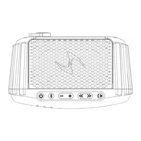 EcoxGear GDI-EGRX600 Features & Operation