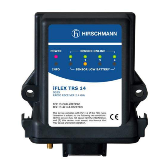 Hirschmann iFLEX TRS 14 User Manual