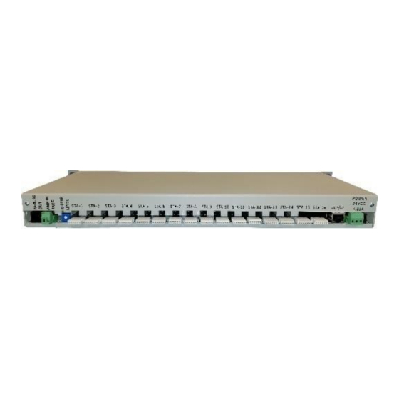 Tech Works MC-IP Series Manual