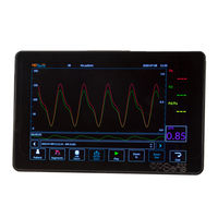 Opsens F2300 Series Instructions For Use Manual