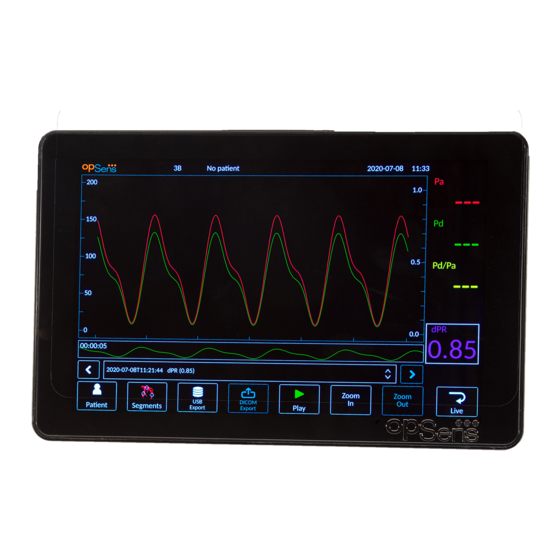 Opsens F2300 Series Manuals