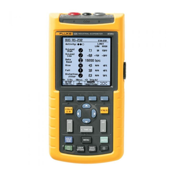 Fluke 125 User Manual