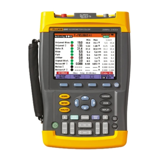 FLUKE 19XC USER MANUAL Pdf Download | ManualsLib