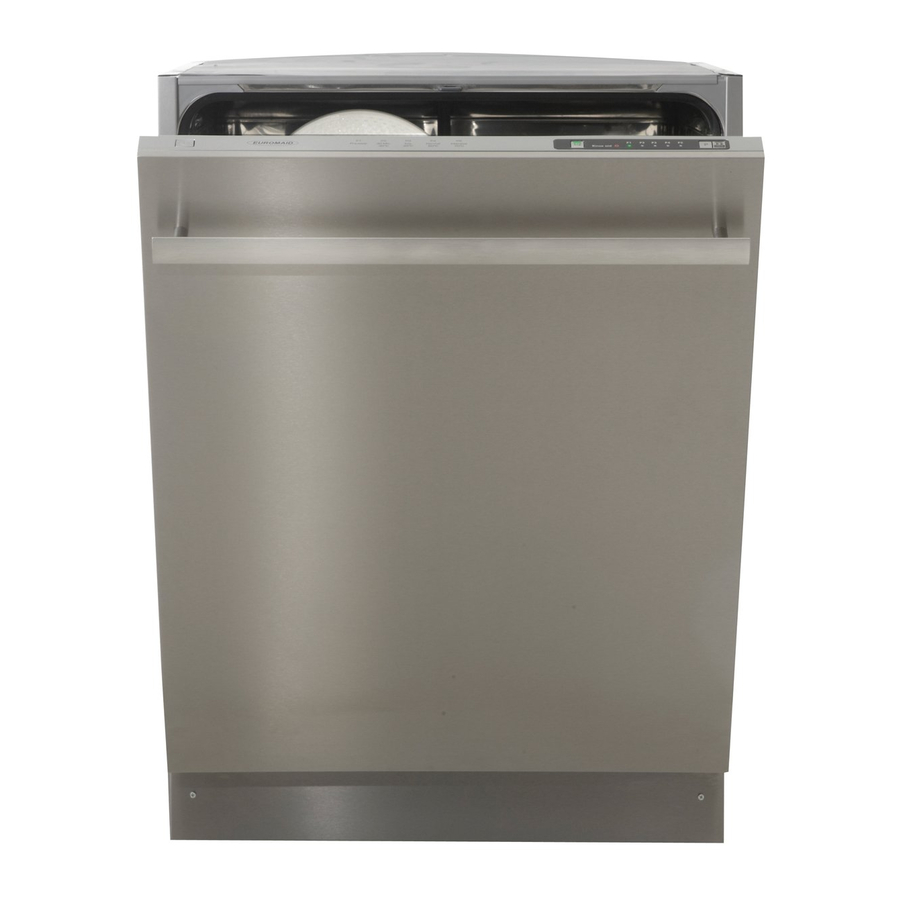 EUROMAID EDI14S INSTRUCTION MANUAL Pdf Download ManualsLib