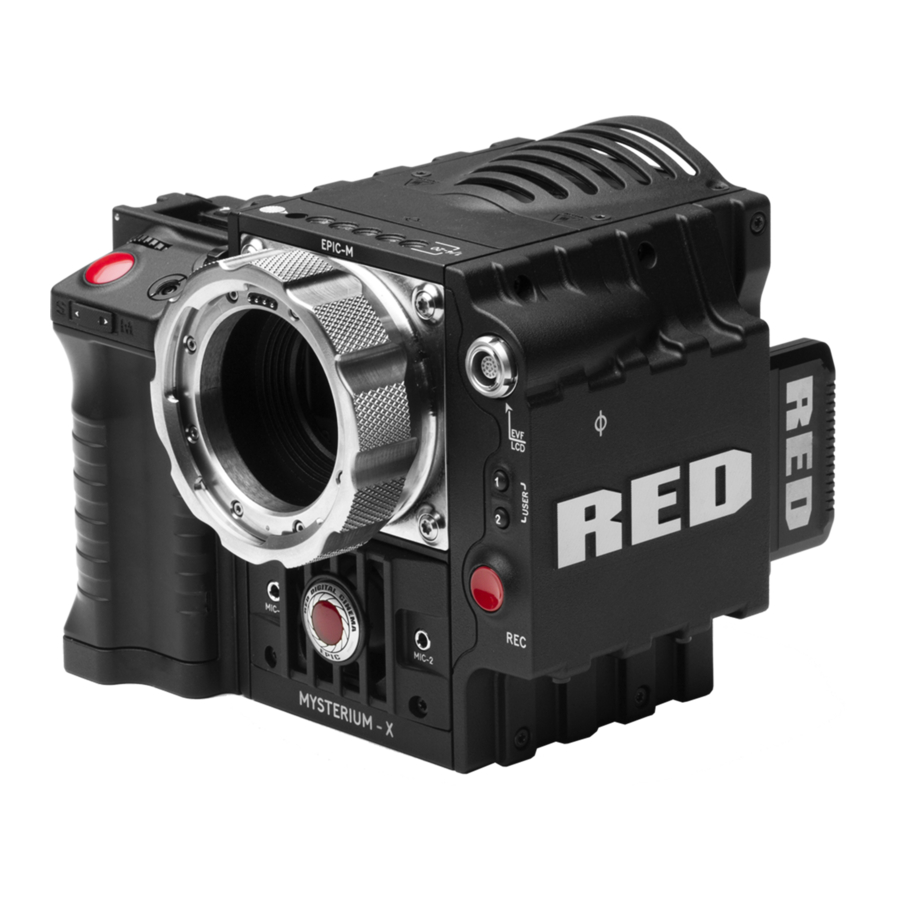 Red Epic 8k Цена