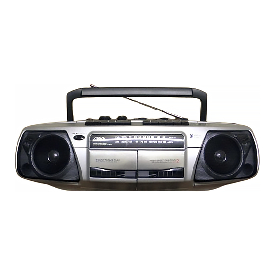 Aiwa CS-W531 Service Manual