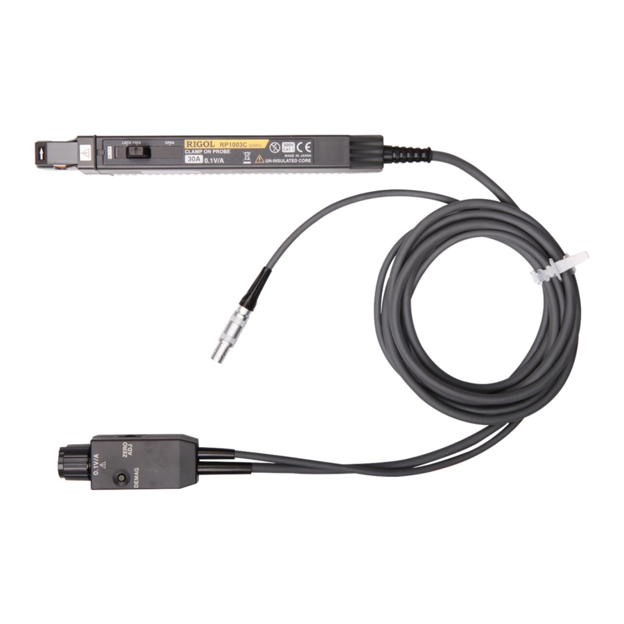 Rigol RP1003C User Manual