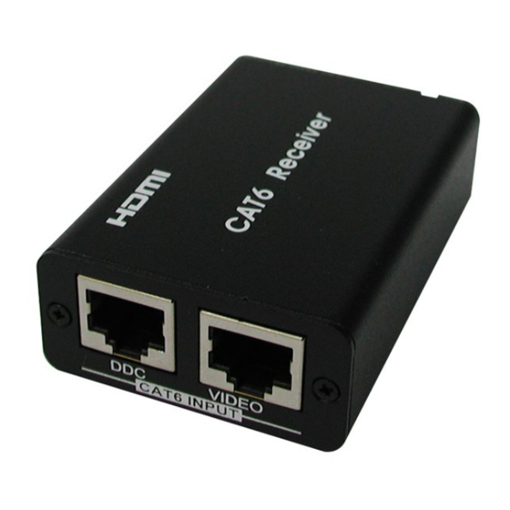 Converters.TV 789 Operation Manual