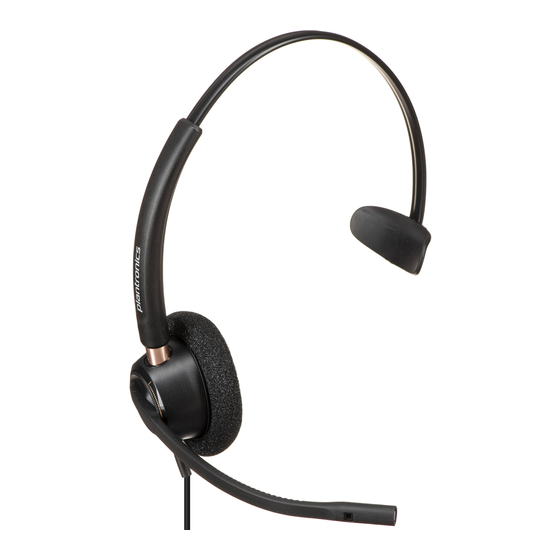 Plantronics EncorePro HW510 Quick Start Manual