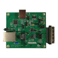 Micrel KSZ8091RND-EVAL User Manual