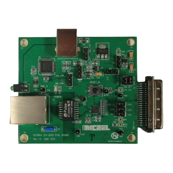 Micrel KSZ8091RNA-EVAL User Manual