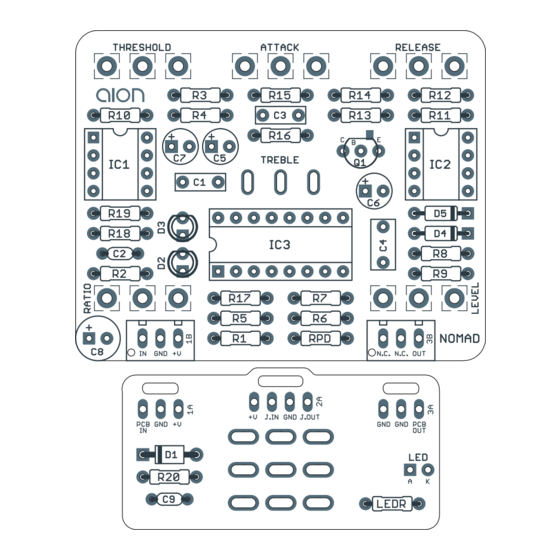 aion NOMAD Manual